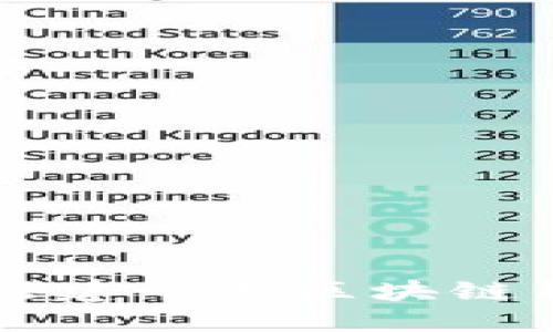 手把手教你搭建个人区块链钱包视频教程