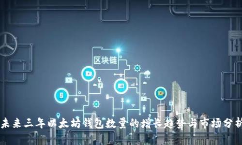 未来三年以太坊钱包数量的增长趋势与市场分析
