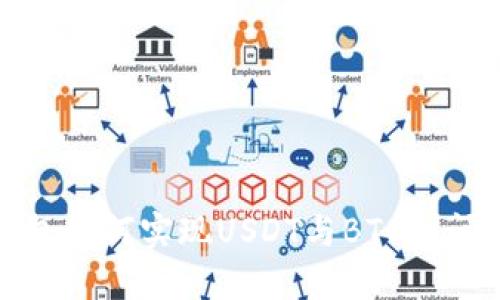 Token.im钱包如何实现USDT与BTC之间的便捷转账