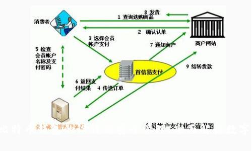 李笑来：从比特币钱包的设计到安全管理，全面解读数字资产的未来