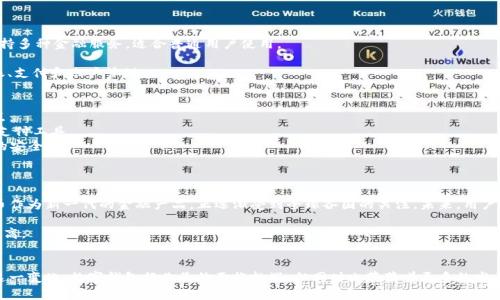  小狐钱包软件被禁止后的解决方案与替代选择 / 
 guanjianci 小狐钱包, 钱包软件, 解决方案, 替代选择 /guanjianci 

一、小狐钱包软件问题概述
小狐钱包作为一款流行的数字钱包软件，因其便捷的支付和转账功能受到了广泛的欢迎。然而，近期有用户反映，小狐钱包软件在某些地区被禁止使用，导致无法正常进行资金操作。这一变化让不少用户感到无助，不知接下来该如何处理。

二、禁止原因分析
小狐钱包被禁止的原因通常可以归结为政策监管、合规问题以及安全隐患等方面。数字钱包作为新兴的互联网金融工具，各国政府对于其监管逐渐趋严。特别是在涉及到用户信息安全和资金流动的情况下，相关机构可能会采取措施限制或禁止某些数字钱包应用的使用。

三、用户应对措施
面对小狐钱包的禁止，用户首先需要保持冷静，不要慌乱。接下来，可以考虑以下几种应对策略：
1. **查询官方信息**：首先，用户应访问小狐钱包的官方网站或其官方社交媒体平台，以确认相关的禁用消息是否属实。这些渠道通常会第一时间发布通知，告知用户最新动态。
2. **联系客户服务**：如果官网没有提供足够的信息，用户可以通过小狐钱包的客服热线或在线客服进行咨询，寻求详细解答与解决方案。
3. **备份资金记录**：在禁用措施生效之前，用户应尽可能地备份自己在小狐钱包中的资金记录和交易历史，以便日后查证和申诉。

四、寻找替代方案
如果确认小狐钱包无法继续使用，用户可以考虑以下几种数字钱包或支付工具作为替代：
1. **支付宝**：作为中国最流行的支付工具之一，支付宝提供便捷的支付、转账和借贷服务。其功能多样，支持多种金融服务，适合普通用户使用。
2. **微信支付**：通过微信，用户可以快速进行小额支付和转账。由于其广泛的用户基础，使用便捷度很高。
3. **银行App**：许多商业银行都推出了自己的移动支付应用，用户可以使用银行提供的应用程序进行转账、支付和账户管理。

五、加强安全意识
对于数字钱包的使用，安全性始终是一个不可忽视的重要环节。以下是用户在选择替代钱包时应注意的几点：
1. **选择正规平台**：一定要选择有良好信誉和正规运营的数字钱包应用，避免使用来历不明的小程序或支付工具。
2. **开启安全设置**：对于任何钱包应用，用户都应开启二次验证、指纹解锁等安全措施，以保障自己资金的安全。
3. **定期更新密码**：定期更换钱包软件的登录密码，有助于防止账户被不法分子入侵。

六、探讨数字货币的未来
小狐钱包的禁用反映了数字钱包行业正在面临的一些挑战，同时也为数字货币的发展提供了契机。数字货币作为新一代的金融产品，正逐渐受到全球各国的关注。未来，用户在选择数字钱包时，还需关注国家政策和金融趋势的发展。
1. **政策适应性**：用户应关注政府对数字货币的监管政策，以适时调整自己的使用习惯。
2. **技术革新**：随着区块链等新技术的发展，未来的数字钱包应用将在安全性、易用性等方面有更大的提高。

七、总结
小狐钱包软件的禁止让很多用户感到困扰，但冷静应对以及积极寻求替代方案，可以帮助用户更好地适应这一变化。数字钱包行业虽然面临挑战，但同时也蕴藏着更多的发展机会。用户在使用数字钱包的过程中，应当时刻保持警惕，保护自己的信息安全，选择适合自己的金融工具。