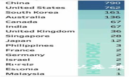 区块链电子钱包的价值揭秘：从基础费用到长远投资分析