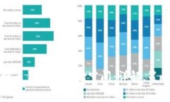 如何比特币钱包的存储空间：详解、策略与技巧