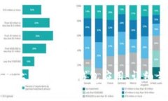 如何在苹果设备上下载小狐钱包应用：详细步骤