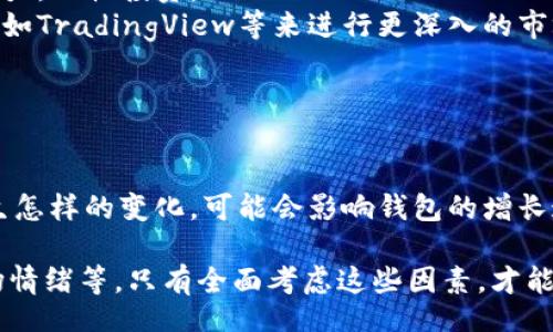 jiaotong/jiaotong
以太坊, 钱包数量, K线, 区块链/guanjianci

如何利用K线图分析以太坊钱包数量变化

随着区块链技术的迅猛发展，以太坊作为一项重要的去中心化平台，其钱包数量的变化给投资者和分析师提供了重要的市场信号。通过查询以太坊钱包数量的K线图，我们能够更直观地观察到用户活跃度、市场情绪以及潜在的买卖机会。接下来，我们将详细介绍如何获取以太坊钱包数量的数据，并运用K线图进行分析。

以太坊钱包数量的定义

在深入分析之前，我们首先明确一下什么是以太坊钱包数量。以太坊钱包数量通常指在以太坊网络上创建的独立地址数量。这些钱包地址代表着不同用户或机构所控有的以太坊资产。钱包数量的增加通常意味着用户对以太坊的兴趣上升，反之，则可能表示市场冷却。

如何查询以太坊钱包数量

查询以太坊钱包数量的方法有多种，用户可以通过区块链浏览器、数据分析平台和API等工具实现。

ul
    listrong区块链浏览器：/strong如Etherscan、Ethplorer等网站提供了实时的以太坊网络数据，用户可以直接在这些平台上查看当前钱包数量及其它相关信息。/li
    listrong数据分析平台：/strong一些专业的数据分析网站如Glassnode或Dune Analytics提供了更加细致的统计和图表，包括K线图。/li
    listrongAPI接口：/strong对于开发者而言，可以使用以太坊节点同步接口，获取实时和历史数据，对钱包数量进行自定义分析。/li
/ul

什么是K线图？

K线图是一种用于展示资产价格变化情况的图表，广泛用于股票、期货和加密货币等市场的技术分析。每根K线通常表示一定时间段内的开盘价、最高价、最低价和收盘价。在以太坊钱包数量的分析中，K线图可以用来显示每周、每日甚至每小时的新增钱包数量变化。

以太坊钱包数量的K线图分析

获取了以太坊钱包数量的数据后，将其视觉化为K线图，可以帮助投资者从中发现趋势和模式。以下是一些注意要点：

ul
    listrong观察趋势：/strong上升趋势通常意味着市场对以太坊的兴趣增长，更多用户愿意入场；下降趋势则可能预示市场活跃度减少。/li
    listrong交易量的增加：/strong钱包创建数量的急剧增加，可能预示着投资者对市场的反应，即潜在的投资机会。/li
    listrongK线的形态：/strong某些K线形态如“看涨吞没”或“看跌吞没”，在钱包数量的变化中，虽然相对少见，但亦可能提供市场情绪的变化信号。/li
/ul

结合市场情绪进行综合分析

单独依靠钱包数量的变化可能不足以做出准确的投资决策，用户还需结合市场情绪和其它因素进行综合分析。例如：

ul
    listrong媒体报道：/strong市场上对于以太坊技术进步或对其生态系统的影响因素的舆论，会对投资者情绪产生重大影响。/li
    listrong机构投资：/strong关注备受瞩目的投资机构是否在增加其以太坊持有量，这可能引导散户投资者的决策。/li
    listrong应用生态：/strong以太坊上新的去中心化应用与项目，会吸引用户创建钱包，这在一定程度上也能影响钱包数量的增长。/li
/ul

常见问题解答

在探索以太坊钱包数量和K线图时，用户可能会遇到一些疑问，下面是一些频繁被提问的问题及解答：

ul
    listrong如何解读K线图中的指标？/strong K线图通常会伴随一些技术指标，如移动平均线、相对强弱指数等，这些指标可以帮助用户判断市场的超买或超卖情况。/li
    listrong我应该如何利用这些信息进行投资？/strong 结合市场分析与钱包数量的变化，用户在做出决策时，需考虑自身的风险承受能力，理性投资。/li
    listrong哪些工具能够帮助我更好地分析市场？/strong 除了区块链浏览器和数据分析平台，用户也可以考虑使用一些技术分析软件，如TradingView等来进行更深入的市场分析。/li
/ul

探索未来的趋势

在对以太坊钱包数量进行定期监测和分析的过程中，用户可以保持对市场未来动态的敏感度。随着以太坊2.0的逐渐推广，其生态系统会发生怎样的变化，可能会影响钱包的增长速度与市场的整体走势。

最后，虽然技术分析在某种程度上能够帮助用户把握市场的脉搏，但决策始终应以多方面的信息为依据，包括技术分析、基本面分析以及市场情绪等。只有全面考虑这些因素，才能在复杂的加密市场中找到最合适的投资机会。