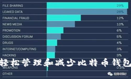 : 如何轻松管理和减少比特币钱包的大小