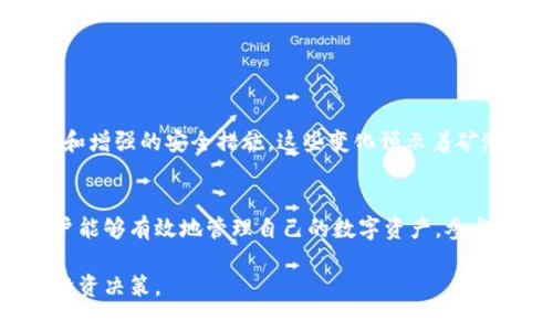   深入探索比特币矿池钱包的结构与功能：从基础概念到最佳实践 / 
 guanjianci 比特币, 矿池, 钱包, 加密货币 /guanjianci 

引言：解密比特币矿池钱包
在加密货币领域，比特币（Bitcoin）作为最早的去中心化数字货币，其背后的矿池机制和钱包结构对用户至关重要。比特币矿池钱包，不仅是一个储存比特币的工具，更是参与比特币网络的一种方式。随着比特币的普及，了解矿池钱包的工作原理与选择标准显得尤为重要。

比特币的基础：从挖矿到矿池
挖矿是比特币生态系统的核心，在区块链网络中，矿工们通过解决复杂的数学问题来验证交易并维护网络安全。这一过程需要巨大的计算能力和电力支持，单个矿工往往难以独立完成挖矿任务。因此，矿池应运而生，矿工们可以将计算能力汇聚在一起，共同进行挖矿，提高成功率。

什么是比特币矿池钱包？
比特币矿池钱包是矿工在矿池中的账户，用于接收矿池分配的比特币收益。它不仅存储比特币，也提供了交易、提现和转换等多种功能。矿池钱包通常与矿池平台紧密集成，使得用户能够轻松管理其比特币资产。

矿池钱包的类型
矿池钱包可分为多种类型，主要包括热钱包和冷钱包。热钱包是在线钱包，便于快速交易和访问，但安全性相对较低；冷钱包则是离线存储的方式，更加安全，但访问不便。用户应根据自身的需求选择合适的钱包类型，以实现资产的安全和便捷。

选择矿池钱包时的考虑因素
在选择矿池钱包时，有几个关键因素需要考虑：
ul
    listrong安全性：/strong确保所选钱包具备高水平的安全防护，例如双重认证和私钥管理。/li
    listrong用户界面：/strong钱包的界面应友好，易于操作，方便用户管理其比特币资产。/li
    listrong费用：/strong关注交易费用和提取费用，选择低成本的服务以提高收益。/li
    listrong支持的币种：/strong如果你计划投资其他加密货币，选择多币种支持的钱包会更加灵活。/li
/ul

如何使用比特币矿池钱包？
使用比特币矿池钱包的过程相对简单，以下是一般的步骤：
ol
    listrong注册账号：/strong访问所选矿池平台，注册账户并创建钱包。/li
    listrong加入矿池：/strong根据平台指引，连接到矿池进行挖矿。/li
    listrong监控收益：/strong定期查看钱包中的比特币余额及挖矿收益。/li
    listrong提现与交易：/strong根据需要，将比特币提取到个人钱包或进行交易。/li
/ol

矿池钱包的最佳实践
为了更好地管理比特币矿池钱包，以下是一些最佳实践建议：
ul
    listrong定期备份：/strong确保钱包信息定期备份，以防数据丢失。/li
    listrong更新软件：/strong保持钱包软件最新，及时修补安全漏洞。/li
    listrong多重签名：/strong对于大型投资，考虑使用多重签名钱包，提高安全性。/li
    listrong小额交易：/strong进行小额交易，降低潜在损失。/li
/ul

矿池钱包的未来发展
随着区块链技术的演进，矿池钱包也在不断发展。新一代的矿池钱包正在集成更多功能，例如去中心化金融（DeFi）服务、智能合约和增强的安全措施。这些变化预示着矿池钱包将更加智能和高效，更好地满足用户日益增长的需求。

结论：比特币矿池钱包的重要性
在比特币乃至整个加密货币生态系统中，矿池钱包扮演着不可或缺的角色。通过理解其工作原理和选择适合自身的矿池钱包，用户能够有效地管理自己的数字资产，参与到这个令人兴奋的新的金融世界中。在未来的发展中，矿池钱包的功能和安全性将继续提升，为用户提供更加便捷和安全的体验。

无论你是新手还是有经验的矿工，深入了解比特币矿池钱包的结构与功能，能够帮助你在数字货币热潮中把握机遇，做出明智的投资决策。