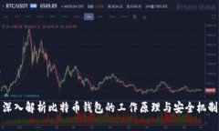 深入解析比特币钱包的工作原理与安全机制