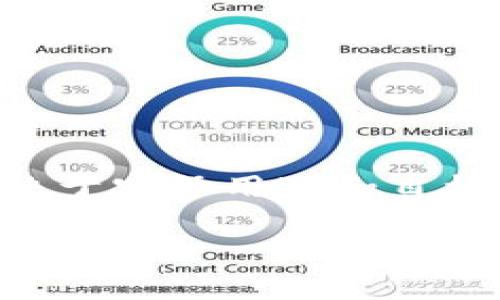 “手机小狐钱包”可以直接译为“Phone Little Fox Wallet”或“Mobile Little Fox Wallet”，具体翻译取决于实际用途和目标受众的偏好。如果这是一个品牌名称或特定应用，通常可以保持原名不变，只在一次介绍中添加中文翻译。 

如果您有更具体的上下文或要求，请提供更多信息，便于提供更准确的建议。