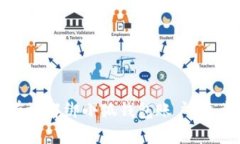 如何有效解绑小狐钱包账户：逐步指南