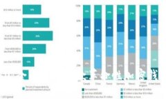 meta charset=＂UTF-8＂深入探讨MetaMask 360：全面掌握
