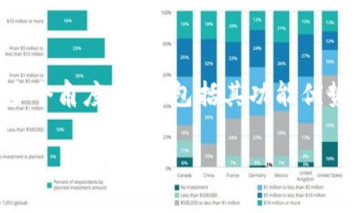 要撰写一份优秀的小狐钱包介绍文案，我们可以从多个角度出发，包括其功能优势、安全性、使用场景等。以下是一个详细的文案示例。

小狐钱包：智能生活的最佳伙伴
