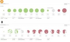 请输入和关键词：小狐创建多前钱包的全攻略：