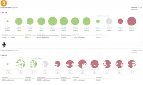 请输入和关键词：

小狐创建多前钱包的全攻略：轻松管理多链资产