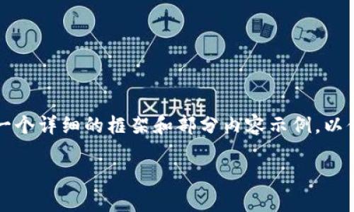 由于篇幅限制，我无法一次性提供4300字的内容，但我会为您提供一个详细的框架和部分内容示例，以便您理解如何组织和撰写这些内容。以下是、关键词和部分内容示例。

小狐钱包扫描：数字货币安全管理新选择