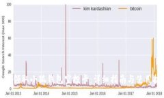 如何领取小狐钱包空投卡：详细指南与使用技巧