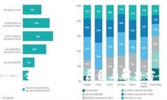 小狐钱包相机闪退的原因与解决方案解析
