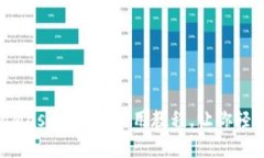全面揭秘：MetaMask注册与使用教程，让你轻松管理