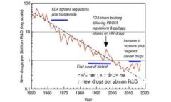 如何将比特币安全存入Mist钱包：全面指南