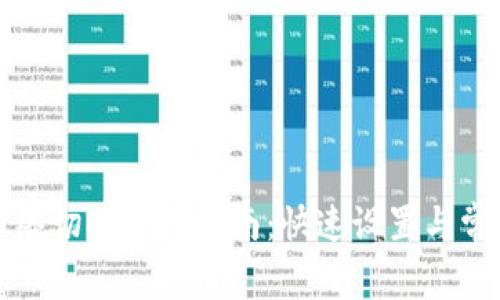 小狐钱包网络切换全面指南：快速设置与常见问题解答
