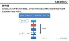 2023年区块链冷钱包APP排名及使用指南：安全存储