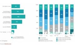 如何重置小狐钱包账户密码：详细步骤与常见问