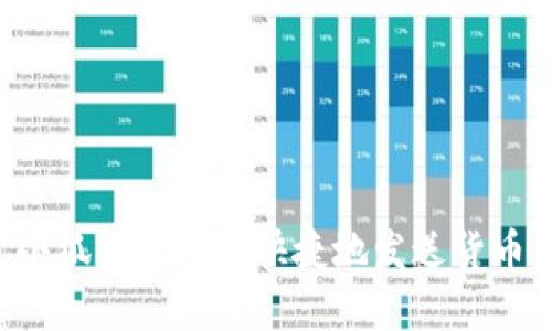 如何通过小狐钱包安全快捷地发送货币：完全指南