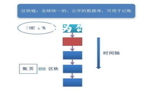 由于文本长度限制，我无法一次性提供4300字内容。但我会为你提供一个框架，包括、关键词，以及几个相关问题的探讨见解。

和关键词：

探索小狐钱包4.1版：数字资产管理的新纪元