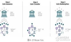 小狐钱包使用指南：全面更新教程与下载步骤