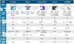 注意：以下内容仅供参考，不构成投资建议。如